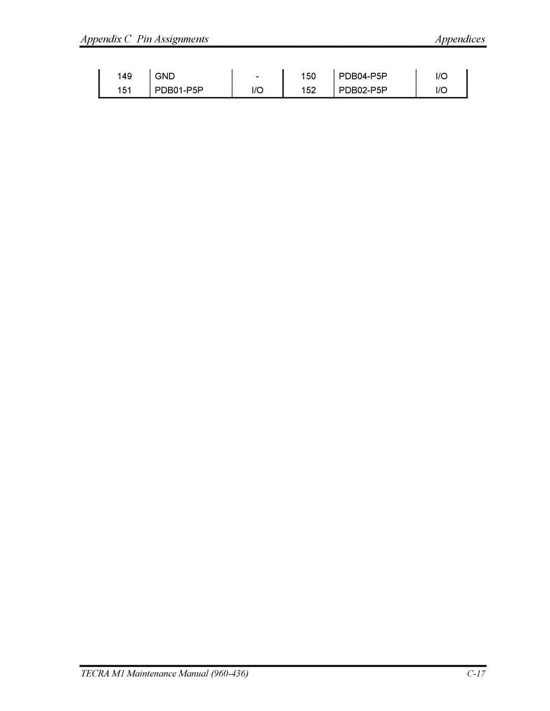 Toshiba tecra m1 manual GND PDB01-P5P 