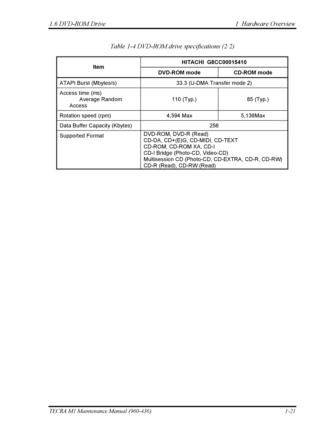 Toshiba tecra m1 manual Hitachi G8CC00015410, Cd-Rom, Cd-Rom Xa, Cd-I 