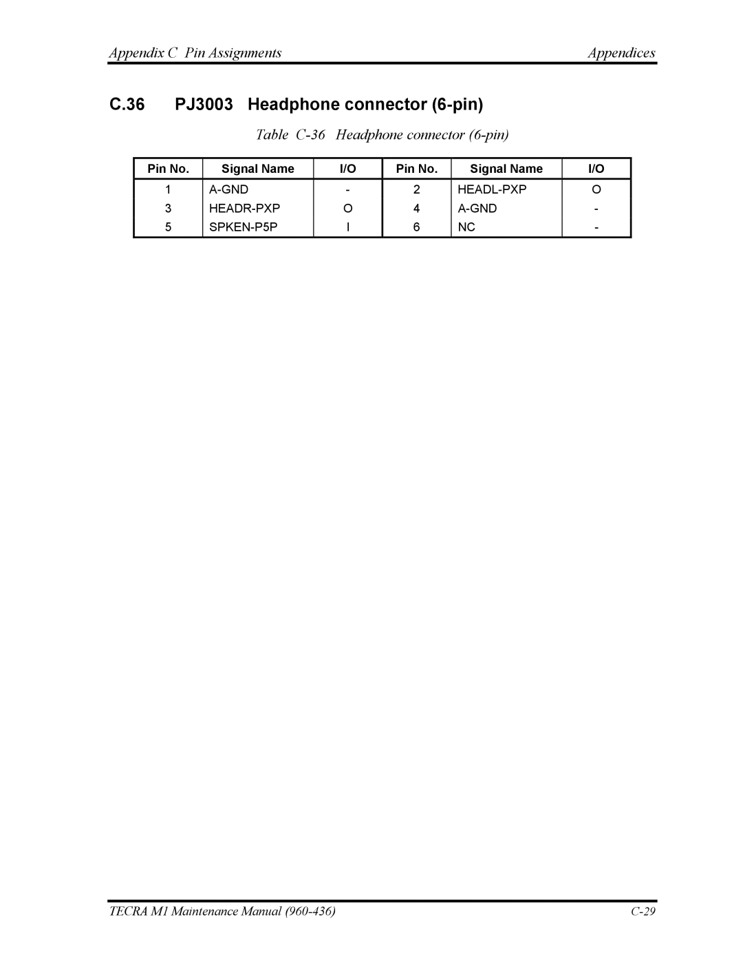 Toshiba tecra m1 manual PJ3003 Headphone connector 6-pin, Table C-36 Headphone connector 6-pin 