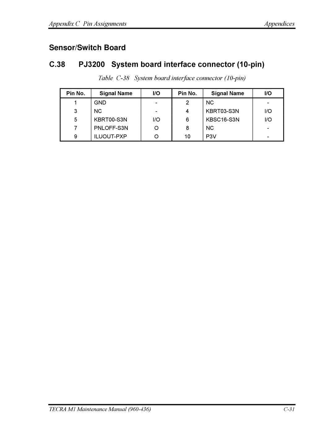 Toshiba tecra m1 manual Appendix C Pin Assignments Appendices, Table C-38 System board interface connector 10-pin 