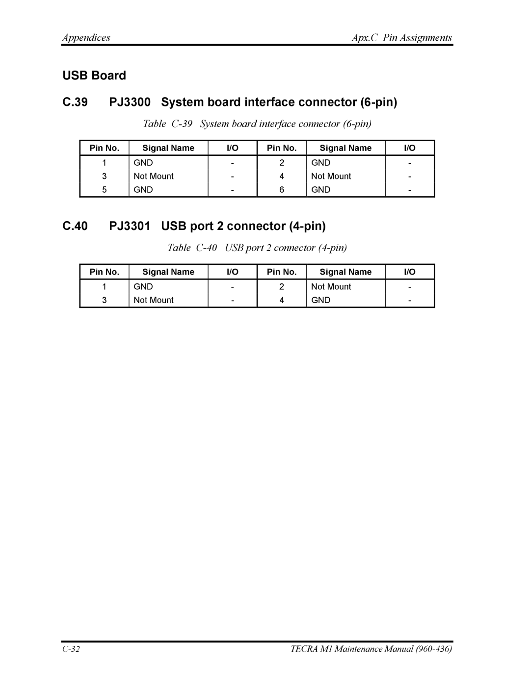 Toshiba tecra m1 manual 40 PJ3301 USB port 2 connector 4-pin, Table C-39 System board interface connector 6-pin 