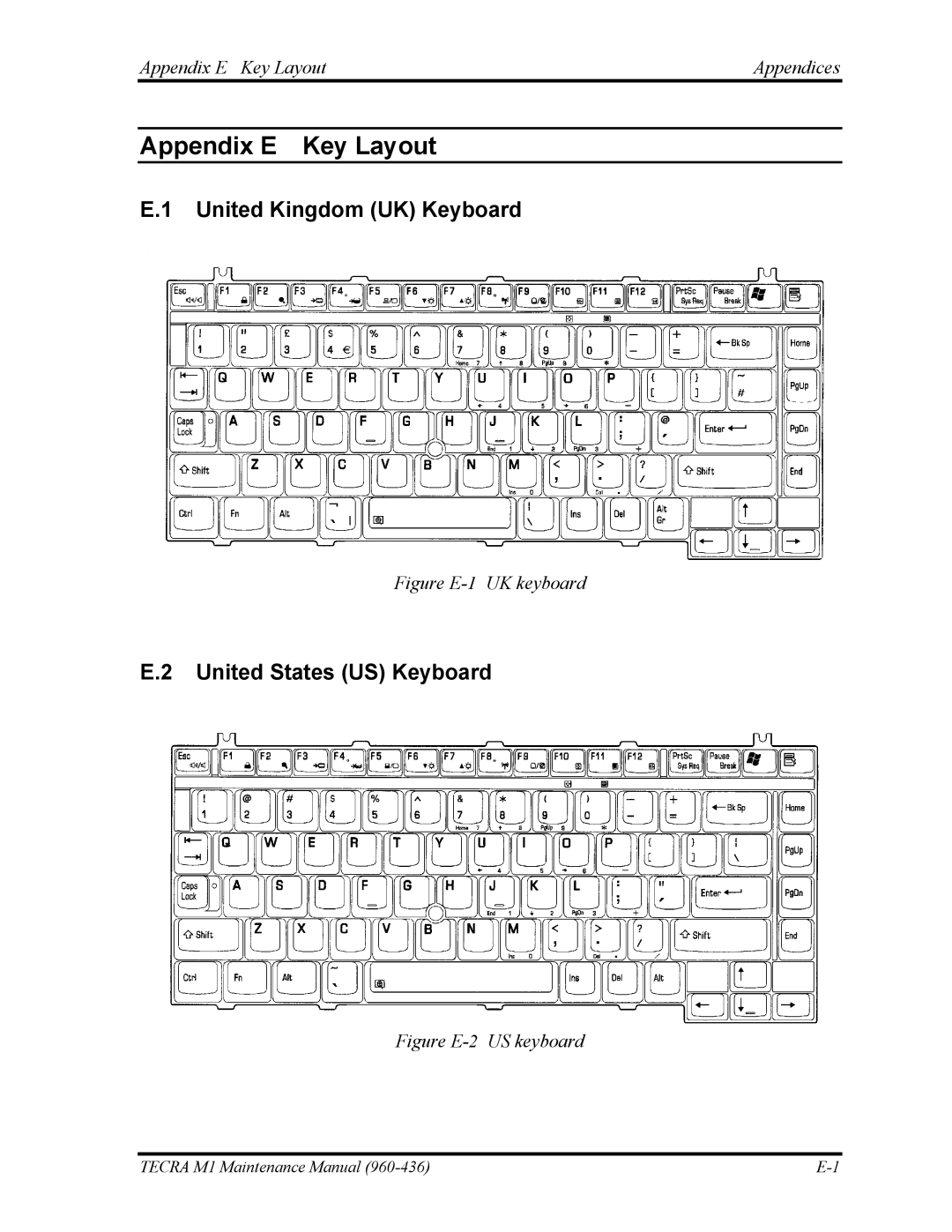 Toshiba tecra m1 manual United Kingdom UK Keyboard, United States US Keyboard, Appendix E Key LayoutAppendices 