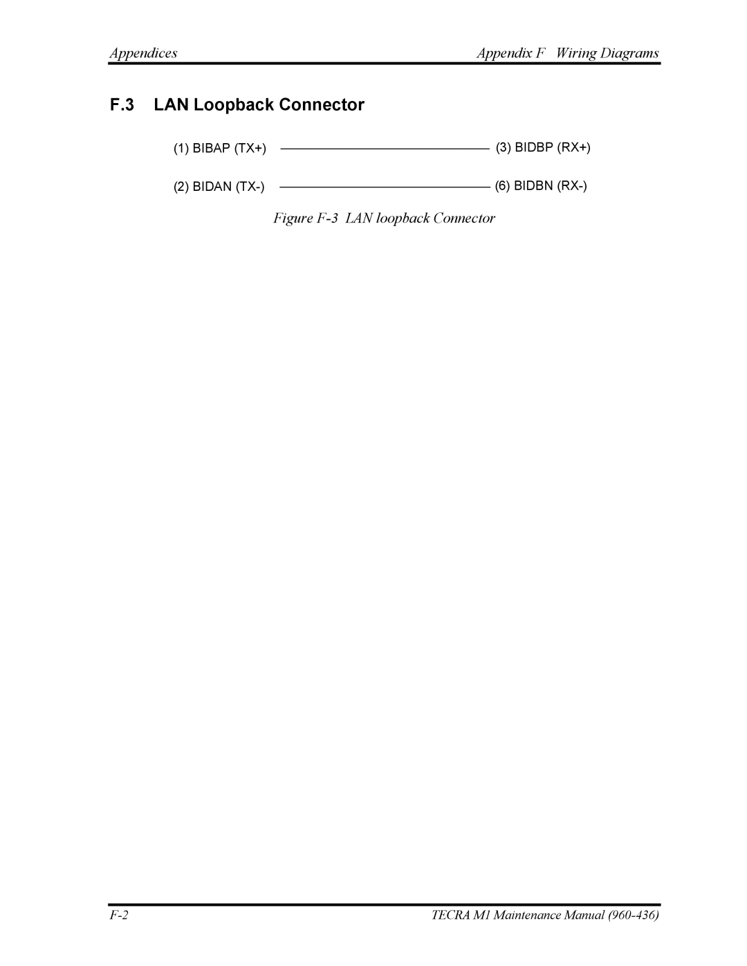 Toshiba tecra m1 manual LAN Loopback Connector, AppendicesAppendix F Wiring Diagrams 