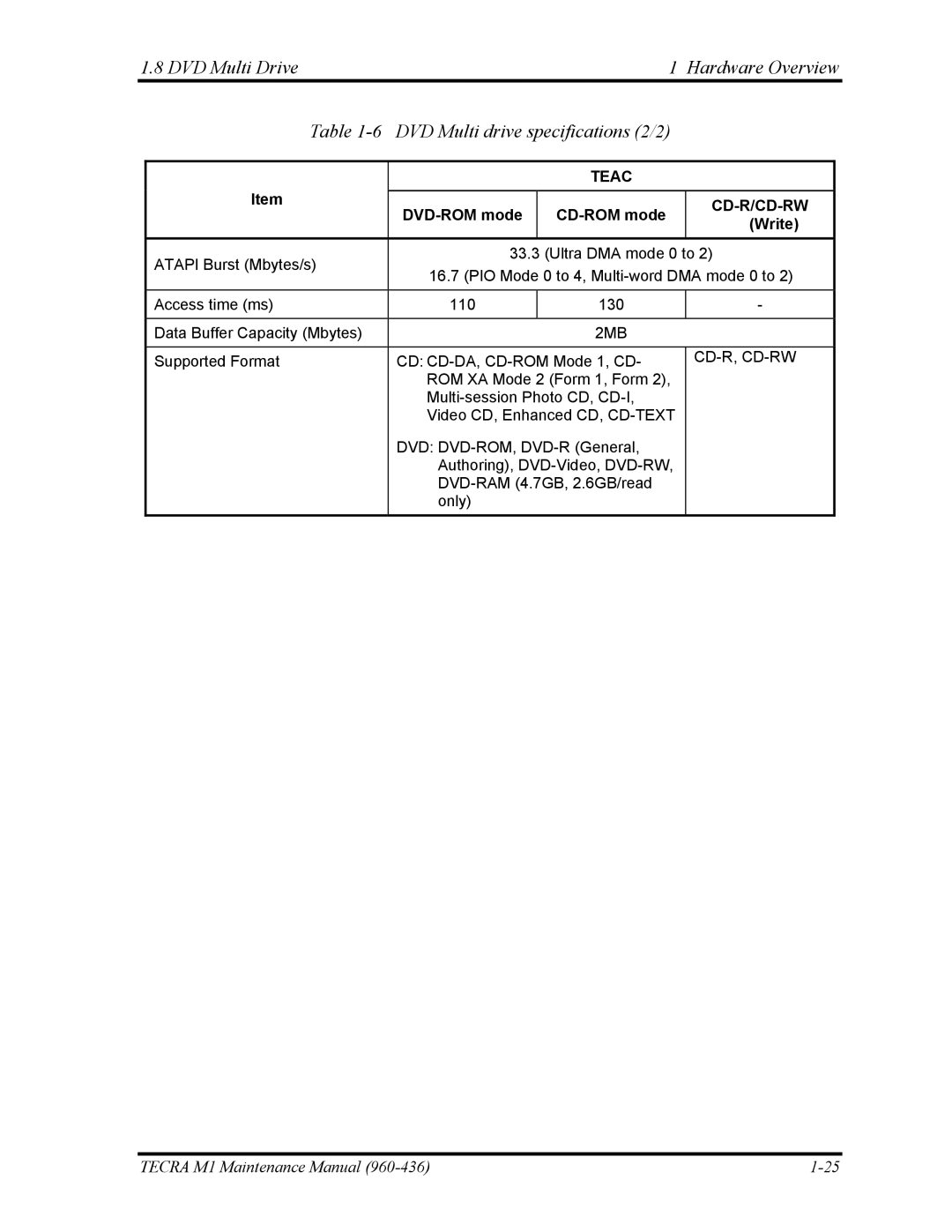 Toshiba tecra m1 manual Teac 