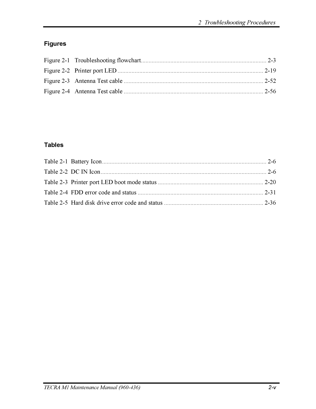 Toshiba tecra m1 manual Figures 