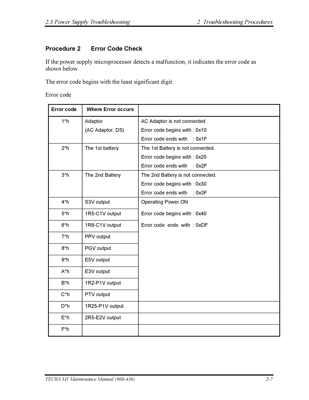Toshiba tecra m1 manual Power Supply Troubleshooting Troubleshooting Procedures, Procedure 2 Error Code Check 