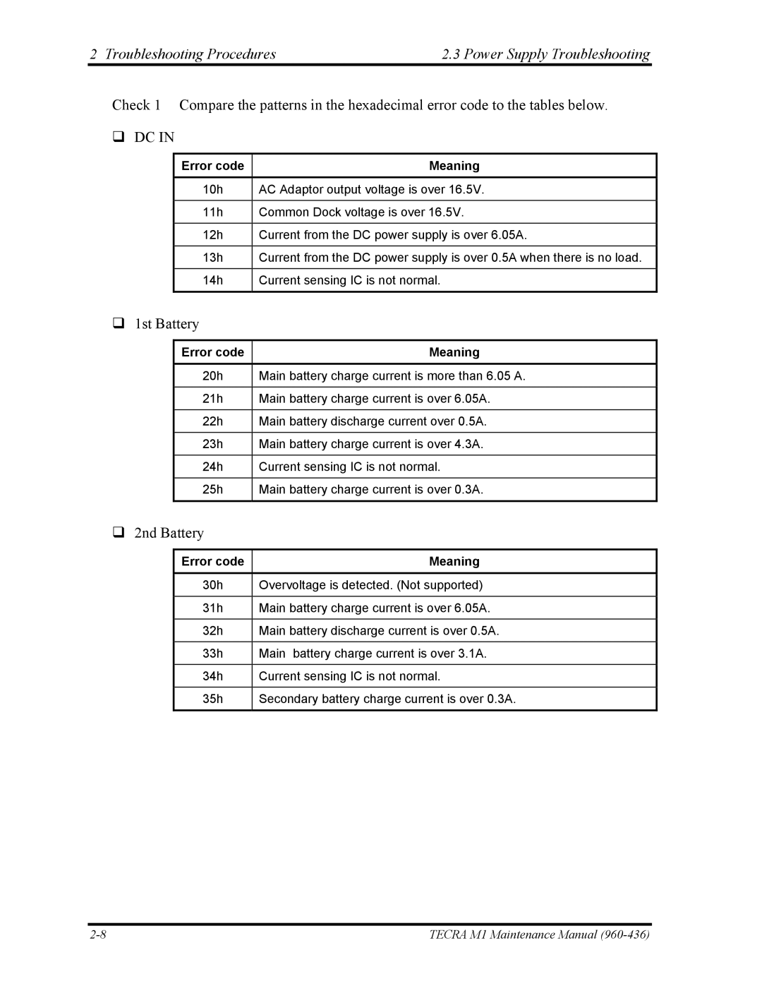 Toshiba tecra m1 manual 1st Battery, Error code Meaning 