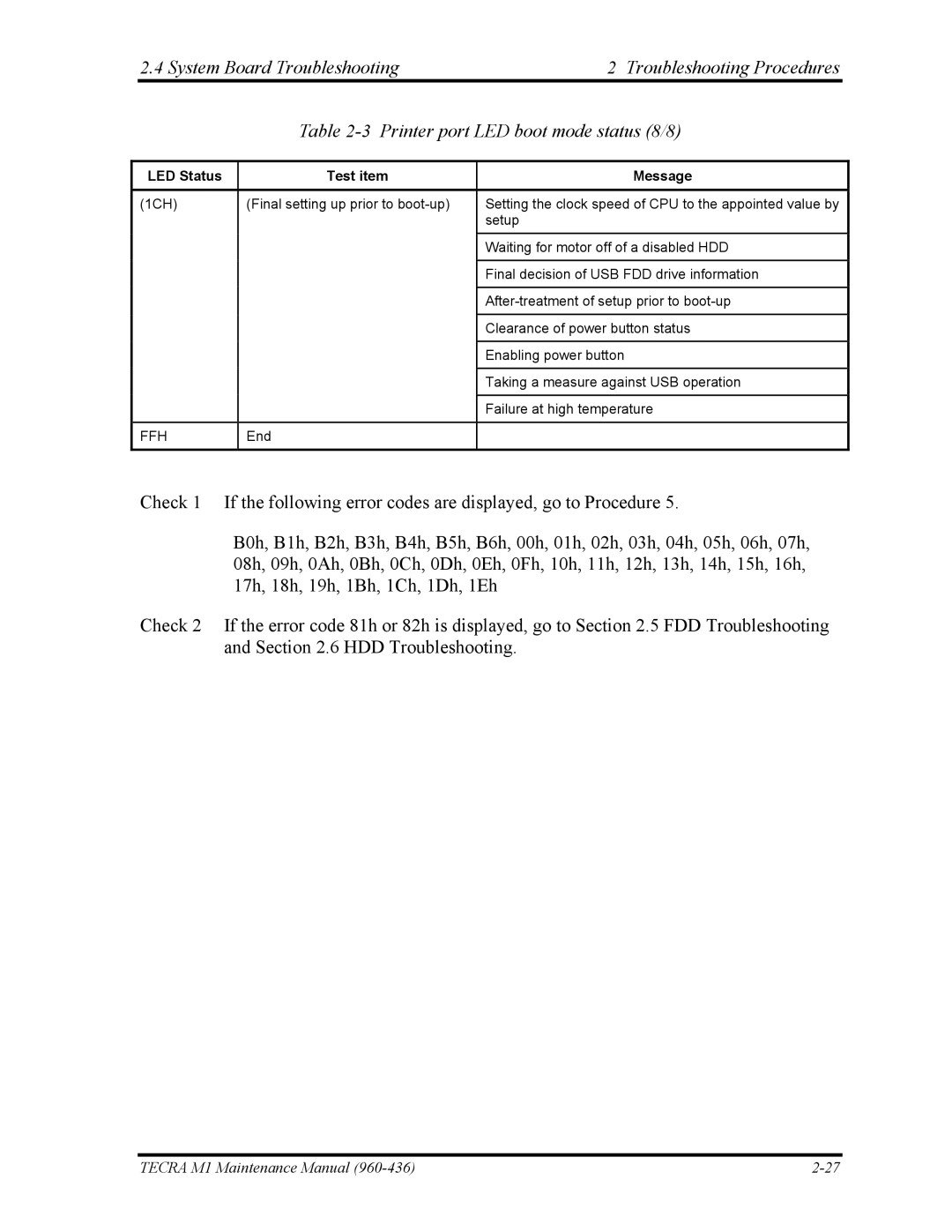 Toshiba tecra m1 manual Ffh 