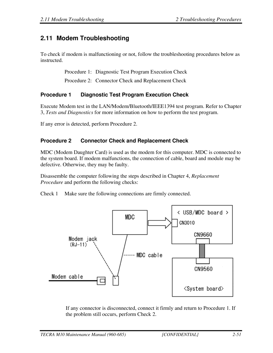 Toshiba M10, TECRA manual Modem Troubleshooting Troubleshooting Procedures 