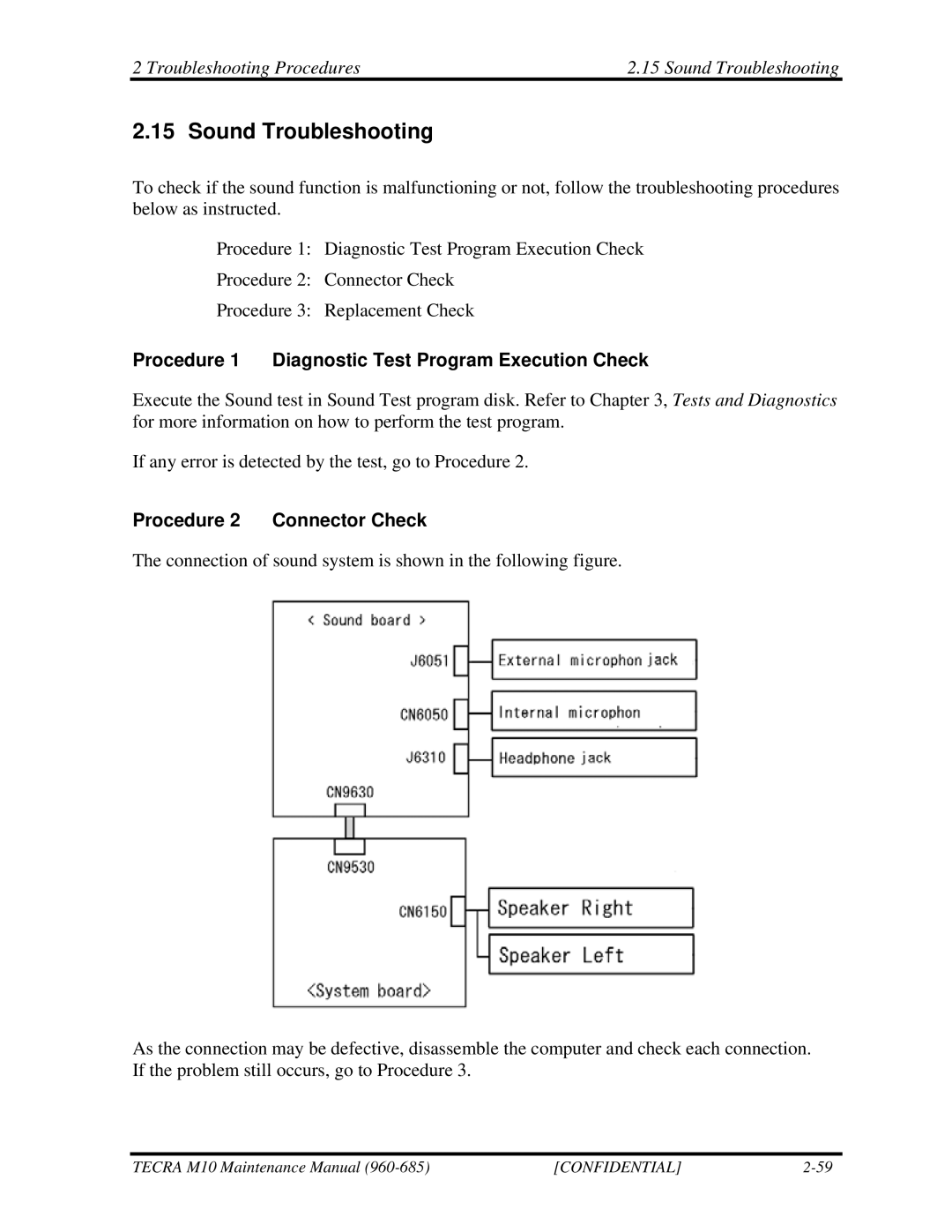 Toshiba M10, TECRA manual Troubleshooting Procedures Sound Troubleshooting, Procedure 2 Connector Check 