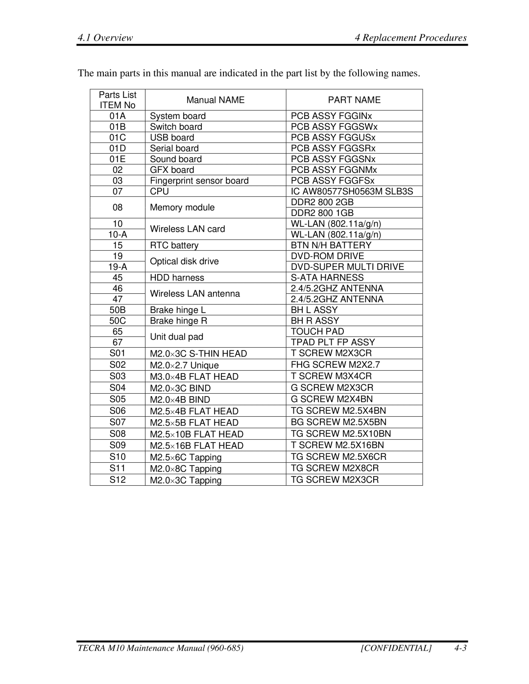 Toshiba M10, TECRA manual BTN N/H Battery 