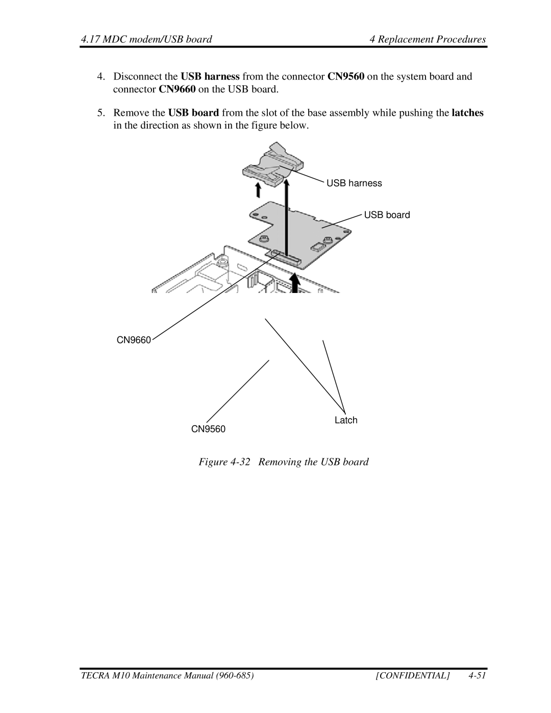 Toshiba M10, TECRA manual MDC modem/USB board Replacement Procedures, Removing the USB board 