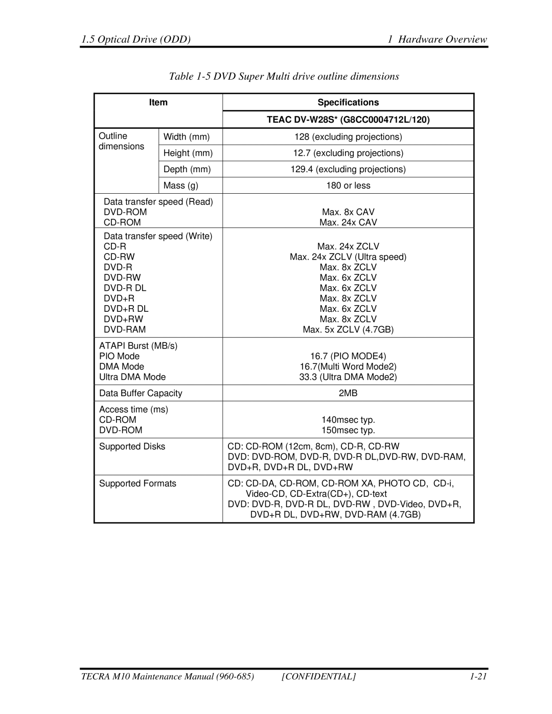 Toshiba M10, TECRA manual Specifications Teac DV-W28S* G8CC0004712L/120, Dvd-Ram 