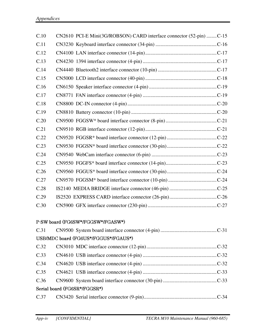 Toshiba TECRA, M10 manual CN9500 System board interface connector 4-pin 