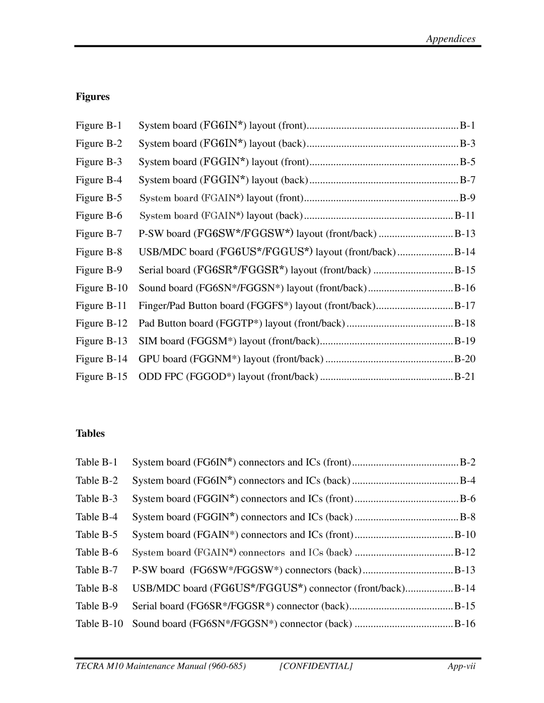 Toshiba M10, TECRA manual Figures 