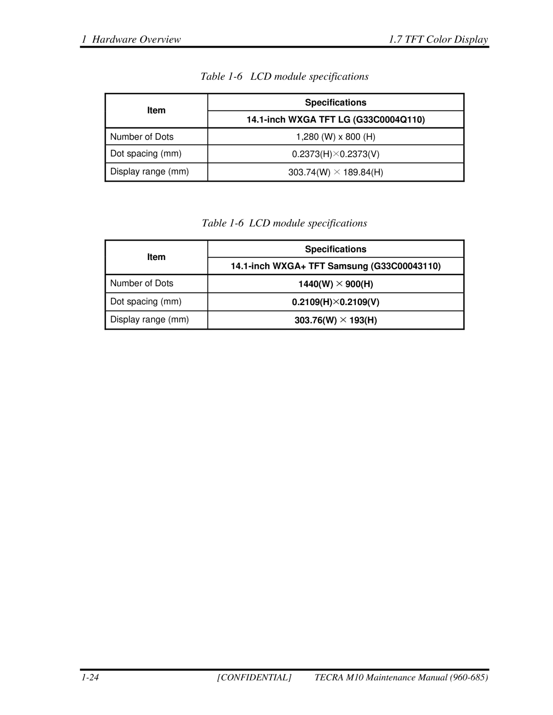 Toshiba TECRA, M10 manual Specifications Inch Wxga TFT LG G33C0004Q110, Inch WXGA+ TFT Samsung G33C00043110 