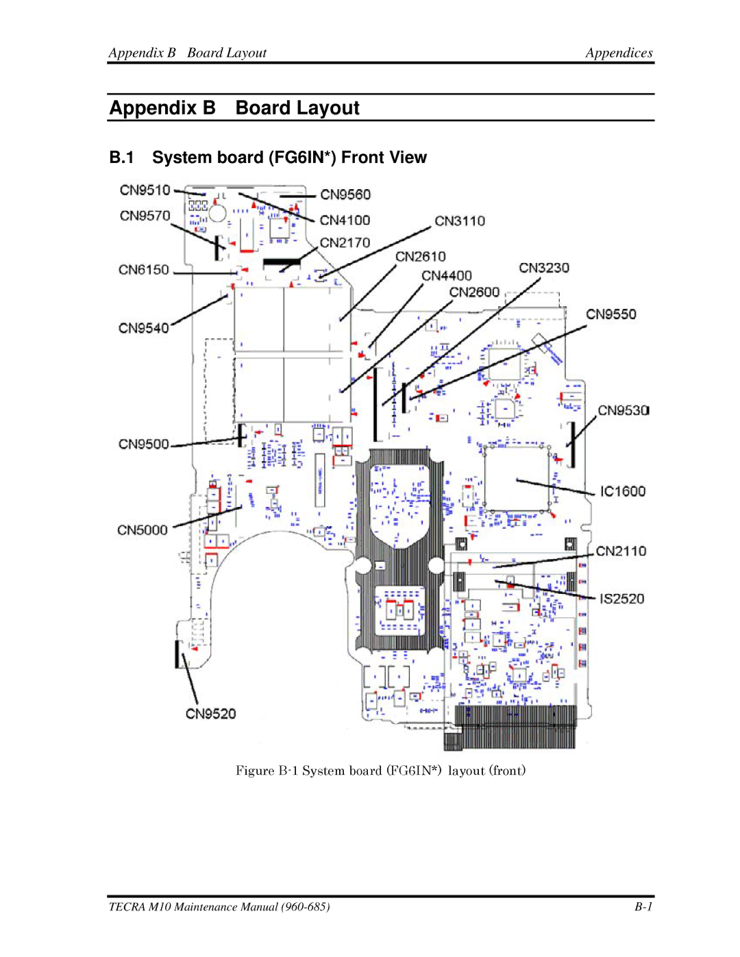 Toshiba M10, TECRA manual System board FG6IN* Front View, Appendix B Board Layout Appendices 