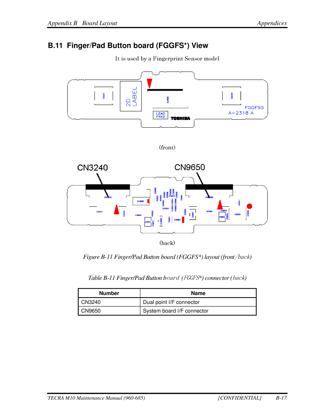 Toshiba M10, TECRA manual Finger/Pad Button board FGGFS* View, It is used by a Fingerprint Sensor model Front Back 
