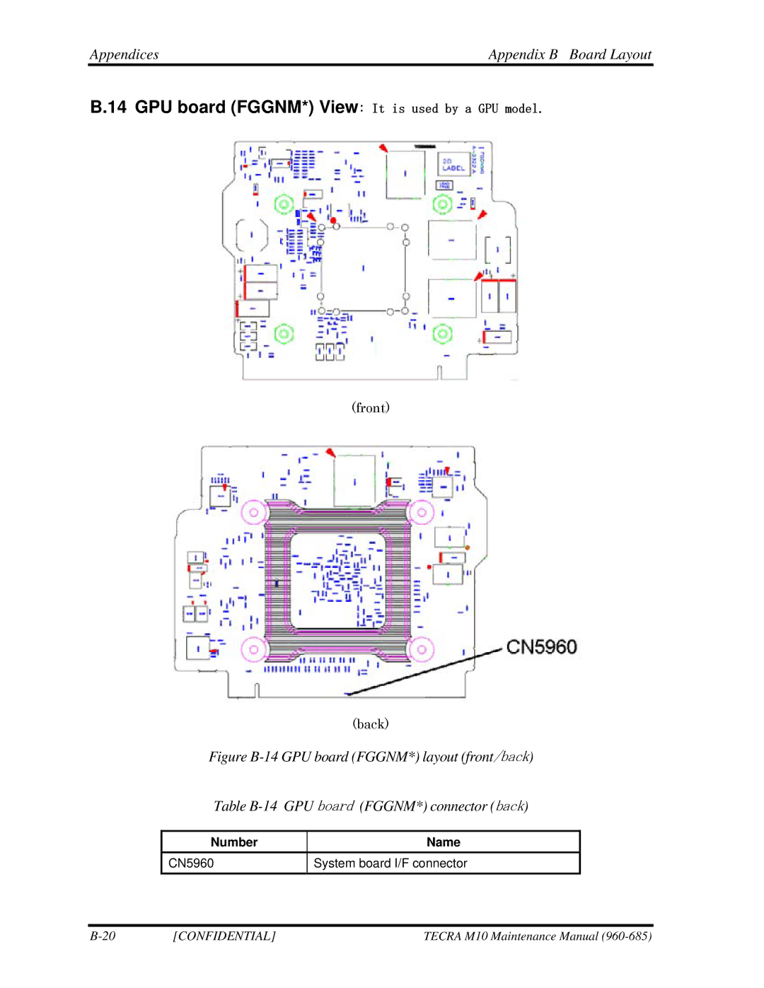 Toshiba TECRA, M10 manual GPU board FGGNM* View It is used by a GPU model, Number Name CN5960 System board I/F connector 