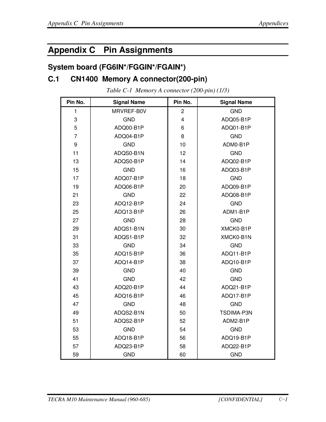 Toshiba M10, TECRA Appendix C Pin Assignments Appendices, Table C-1 Memory a connector 200-pin 1/3, Pin No Signal Name 