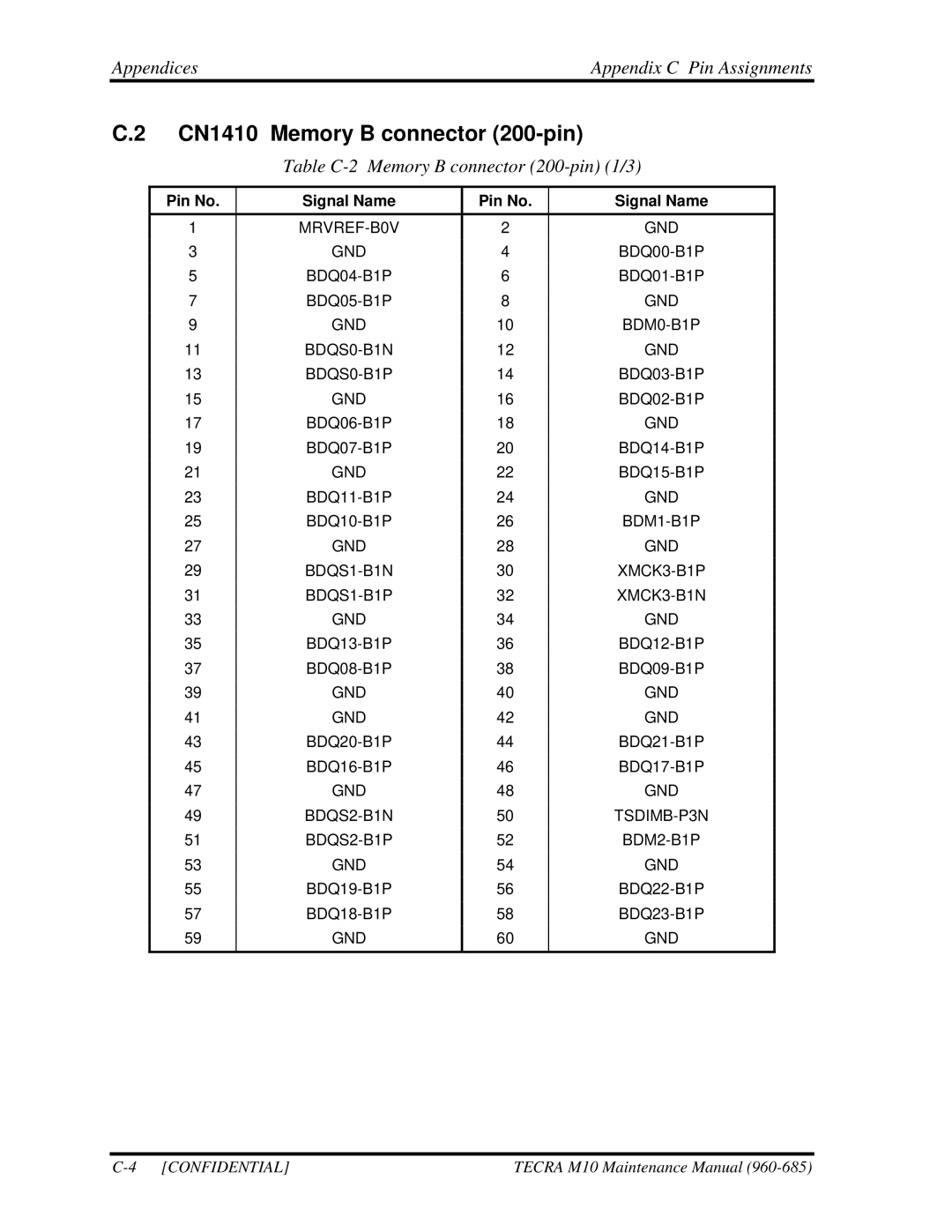 Toshiba TECRA, M10 manual CN1410 Memory B connector 200-pin, Appendices Appendix C Pin Assignments 