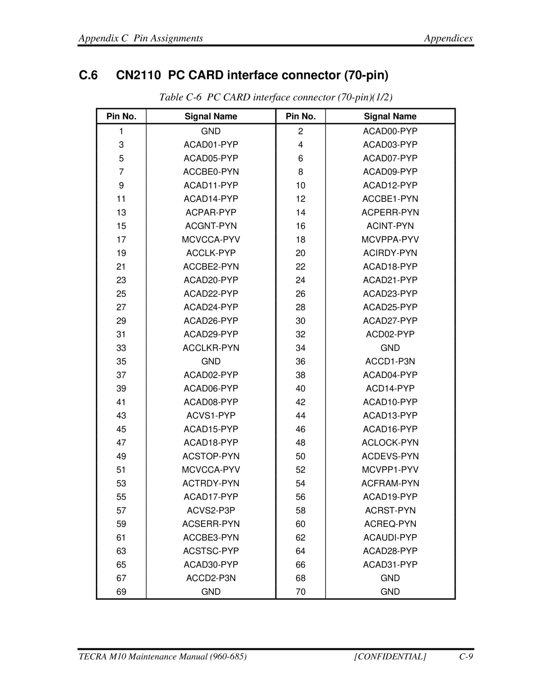 Toshiba M10, TECRA manual CN2110 PC Card interface connector 70-pin, Table C-6 PC Card interface connector 70-pin1/2 