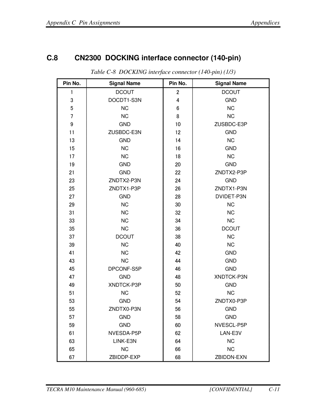 Toshiba M10, TECRA manual CN2300 Docking interface connector 140-pin, Table C-8 Docking interface connector 140-pin 1/3 