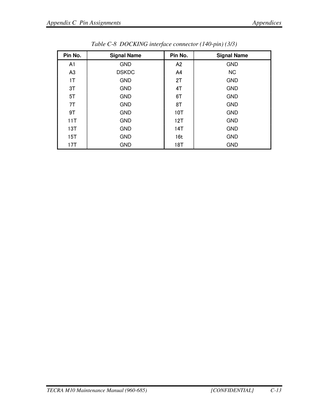 Toshiba M10, TECRA manual 10T 