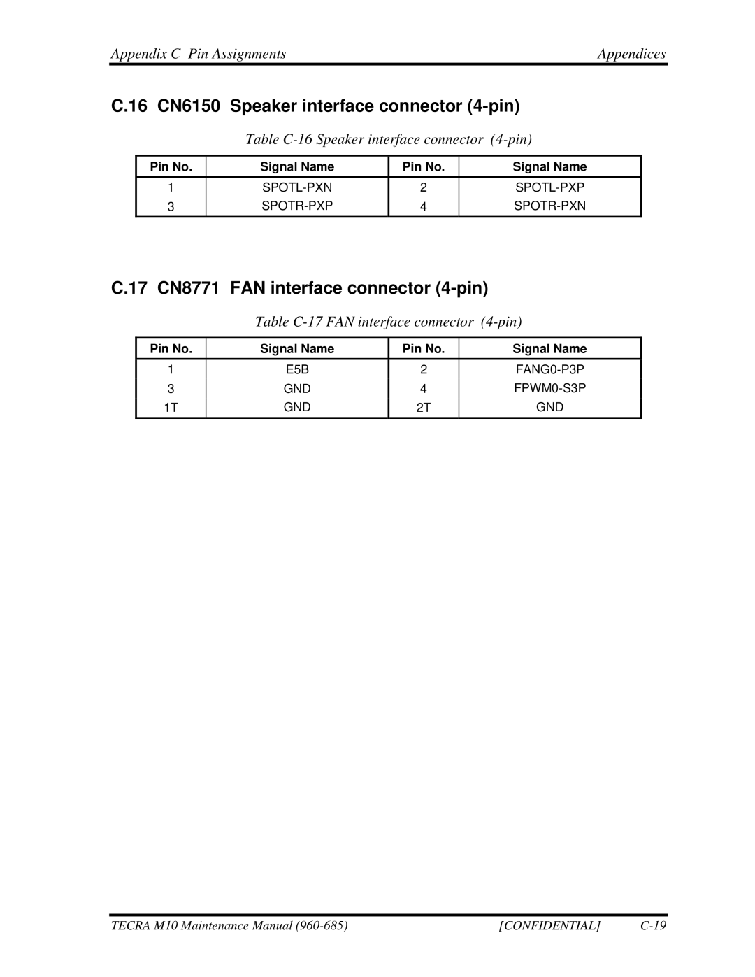 Toshiba M10, TECRA manual 16 CN6150 Speaker interface connector 4-pin, 17 CN8771 FAN interface connector 4-pin 