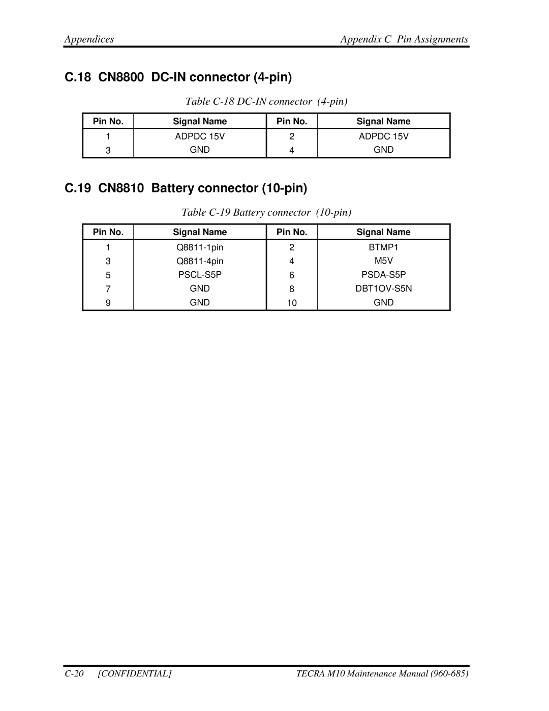 Toshiba TECRA, M10 18 CN8800 DC-IN connector 4-pin, 19 CN8810 Battery connector 10-pin, Table C-18 DC-IN connector 4-pin 
