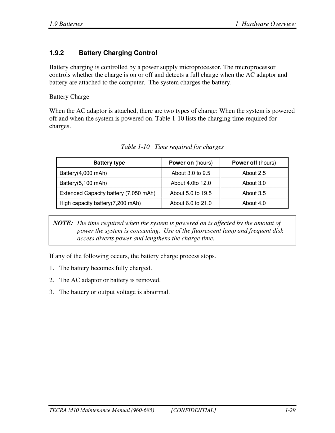 Toshiba M10, TECRA manual Batteries Hardware Overview, Battery Charging Control, Time required for charges 