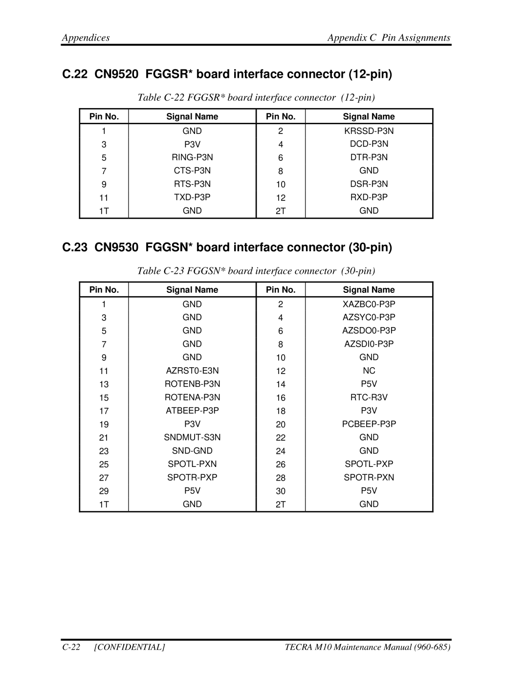 Toshiba TECRA, M10 22 CN9520 FGGSR* board interface connector 12-pin, 23 CN9530 FGGSN* board interface connector 30-pin 
