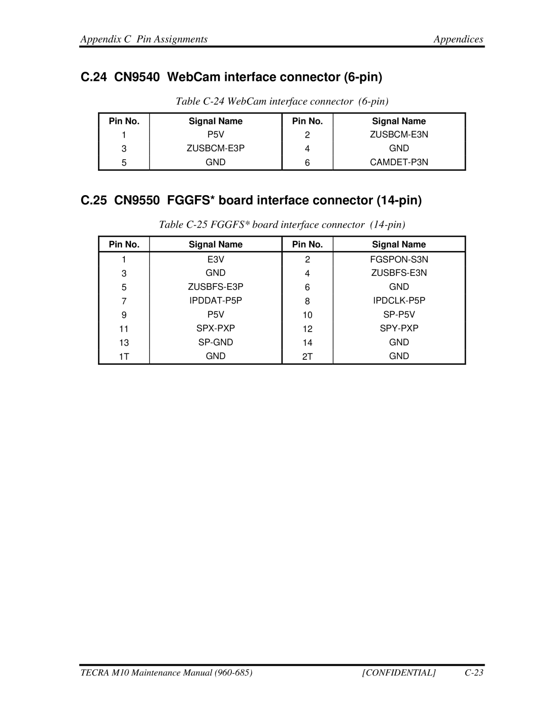 Toshiba M10, TECRA manual 24 CN9540 WebCam interface connector 6-pin, 25 CN9550 FGGFS* board interface connector 14-pin 