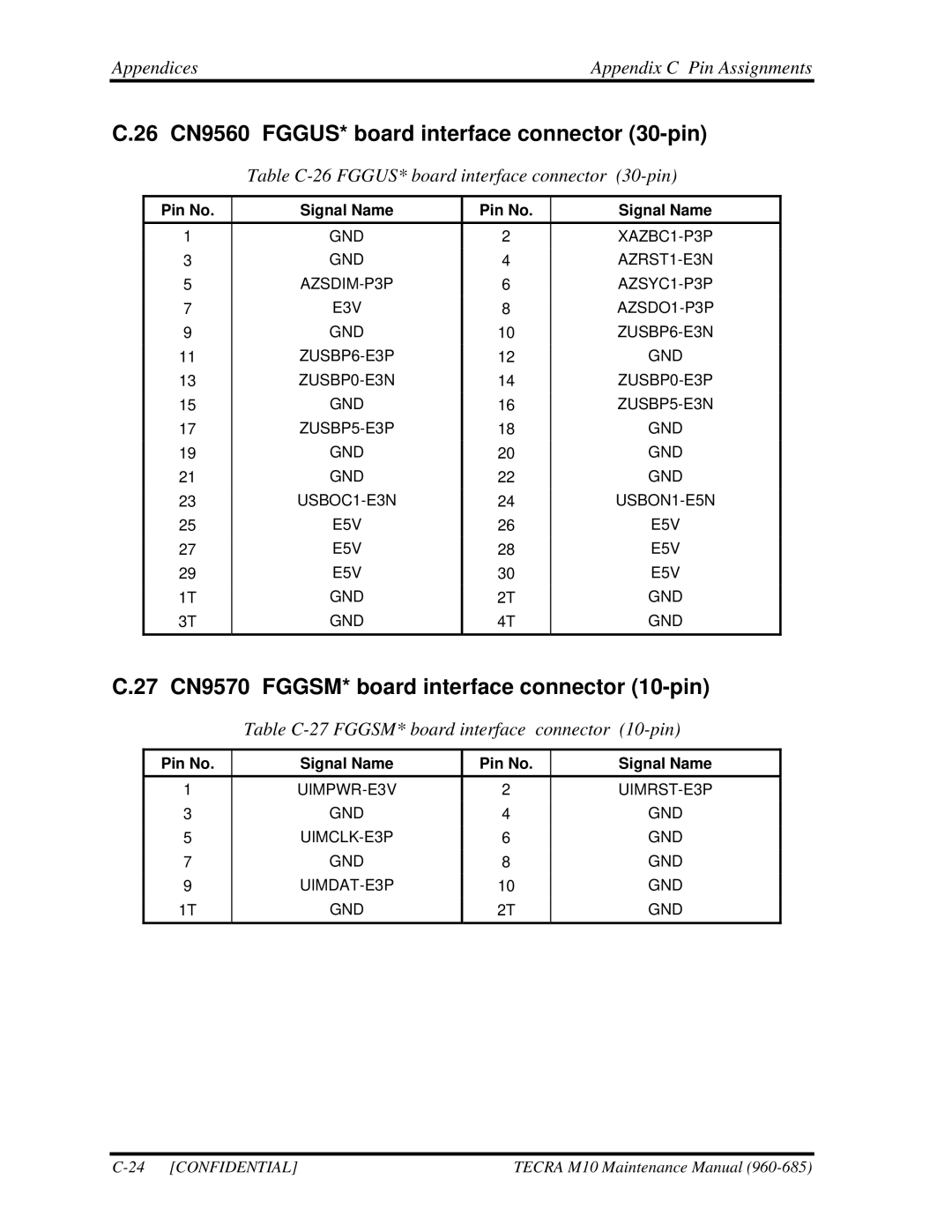 Toshiba TECRA, M10 26 CN9560 FGGUS* board interface connector 30-pin, 27 CN9570 FGGSM* board interface connector 10-pin 