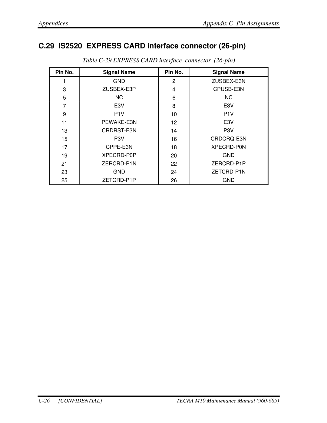 Toshiba TECRA, M10 29 IS2520 Express Card interface connector 26-pin, Table C-29 Express Card interface connector 26-pin 