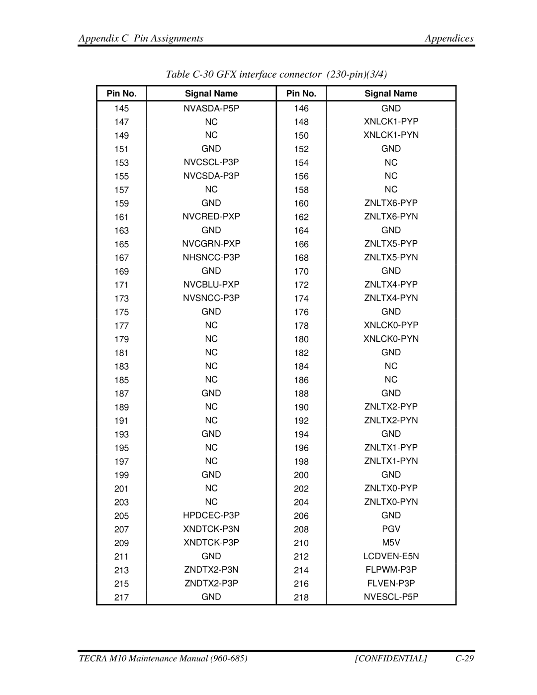 Toshiba M10, TECRA manual NVASDA-P5P 