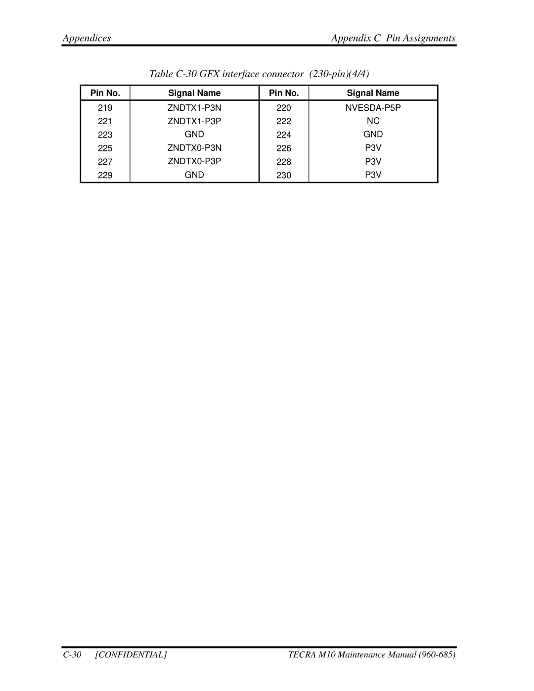 Toshiba TECRA, M10 manual 219 