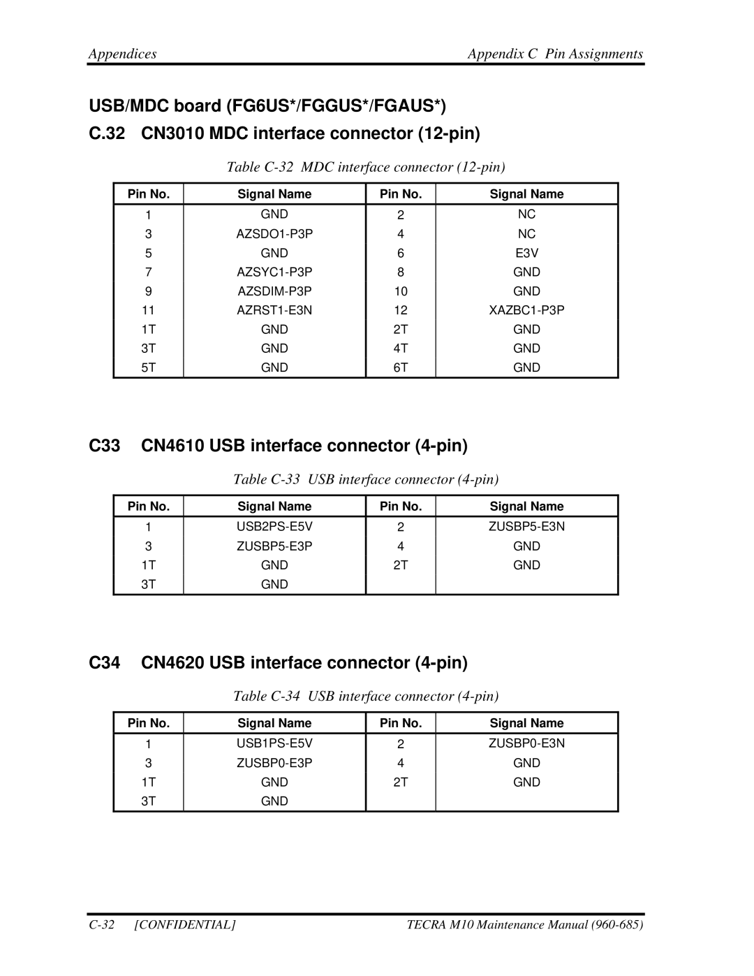 Toshiba TECRA, M10 manual C33 CN4610 USB interface connector 4-pin, C34 CN4620 USB interface connector 4-pin 