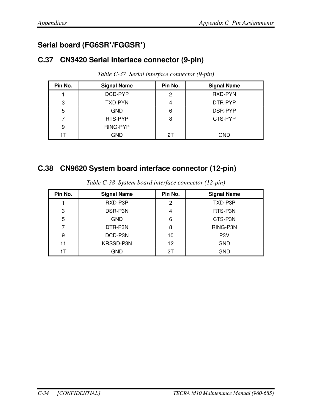 Toshiba TECRA, M10 manual 38 CN9620 System board interface connector 12-pin, Table C-37 Serial interface connector 9-pin 
