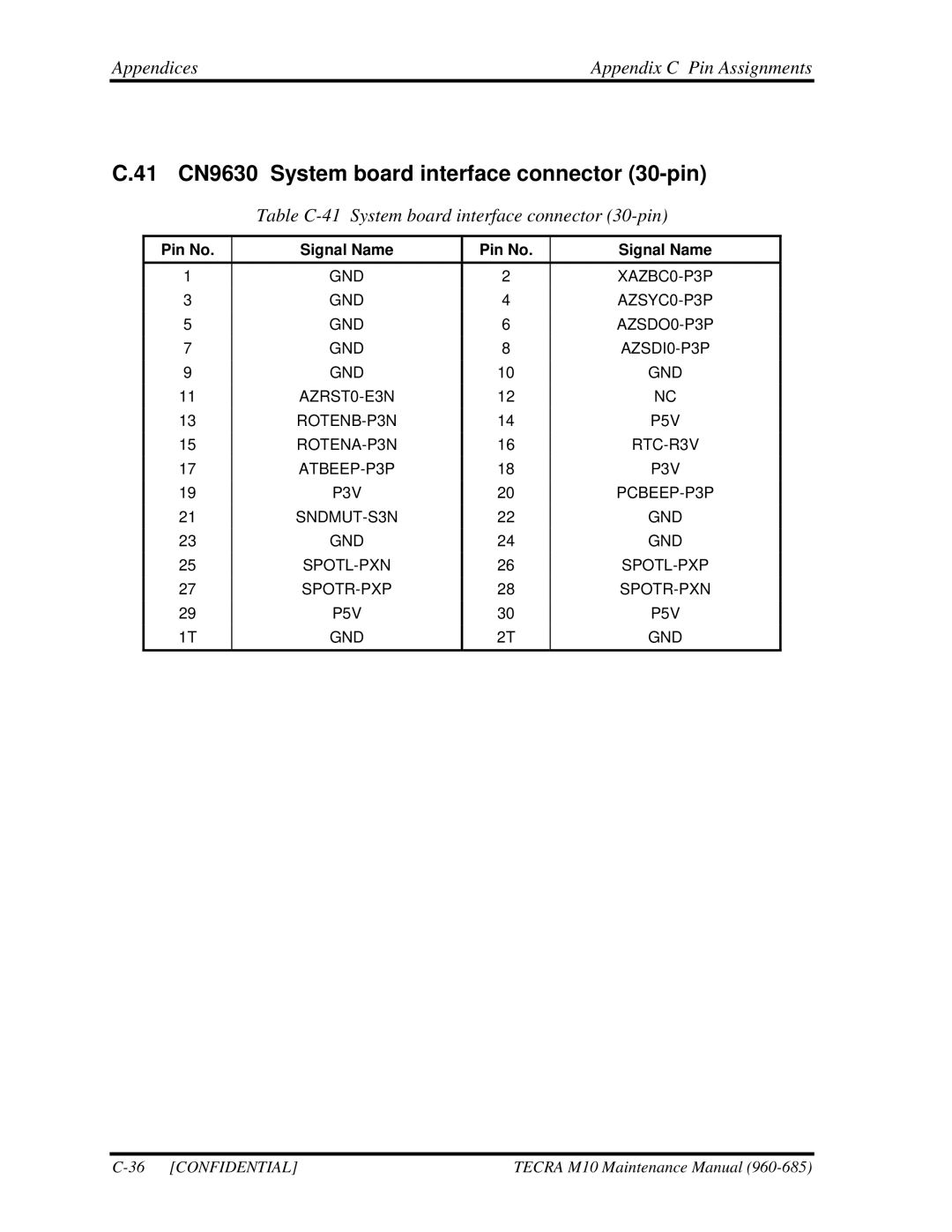 Toshiba TECRA, M10 41 CN9630 System board interface connector 30-pin, Table C-41 System board interface connector 30-pin 