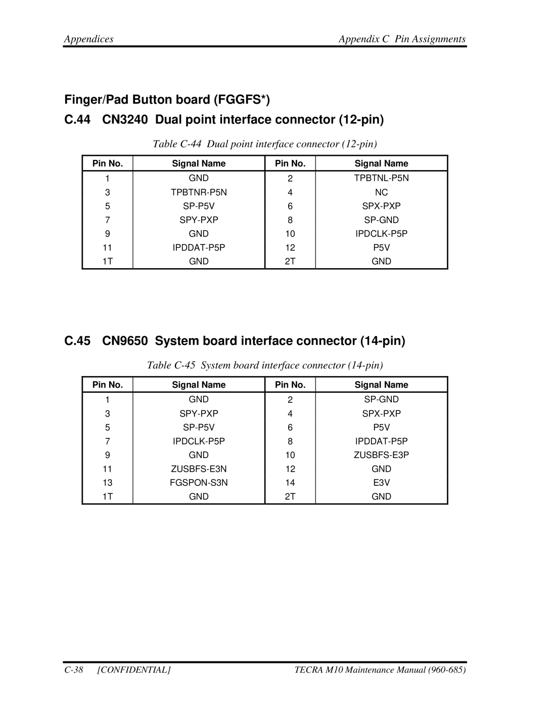 Toshiba TECRA, M10 45 CN9650 System board interface connector 14-pin, Table C-44 Dual point interface connector 12-pin 