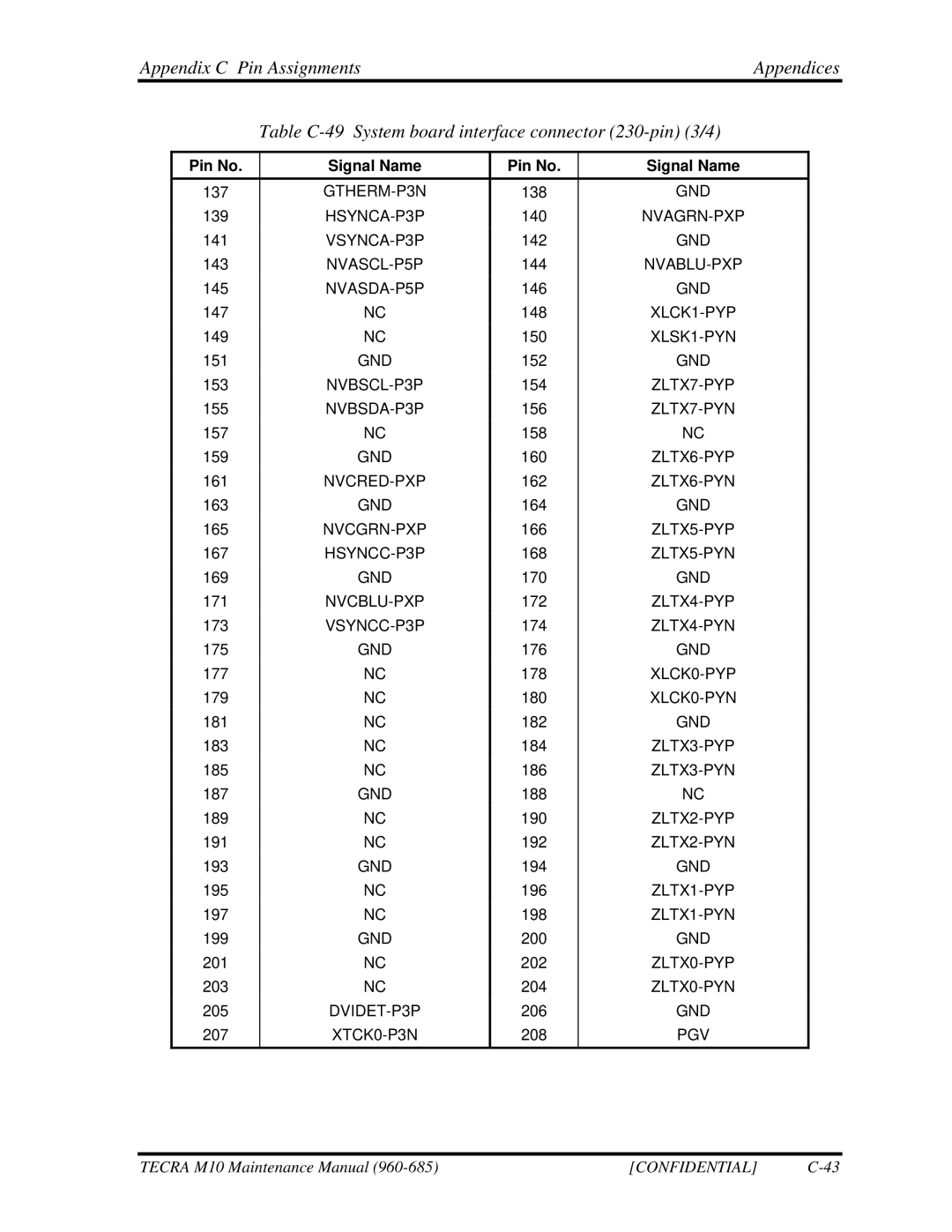 Toshiba M10, TECRA manual HSYNCA-P3P 