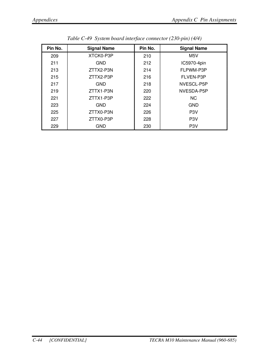 Toshiba TECRA, M10 manual XTCK0-P3P 