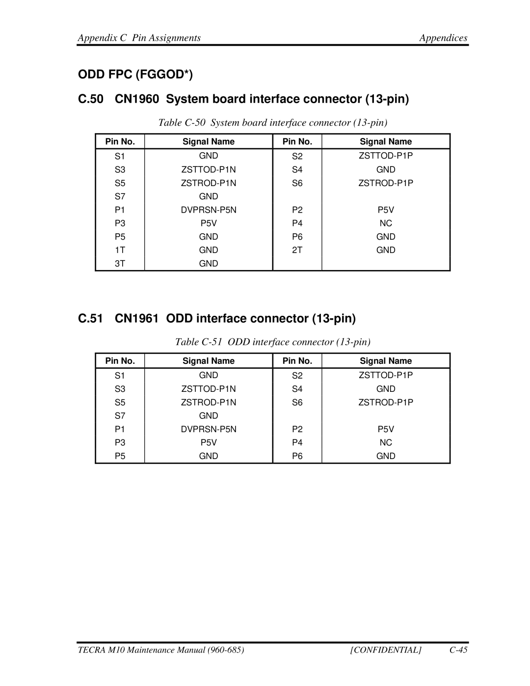 Toshiba M10, TECRA manual 50 CN1960 System board interface connector 13-pin, 51 CN1961 ODD interface connector 13-pin 