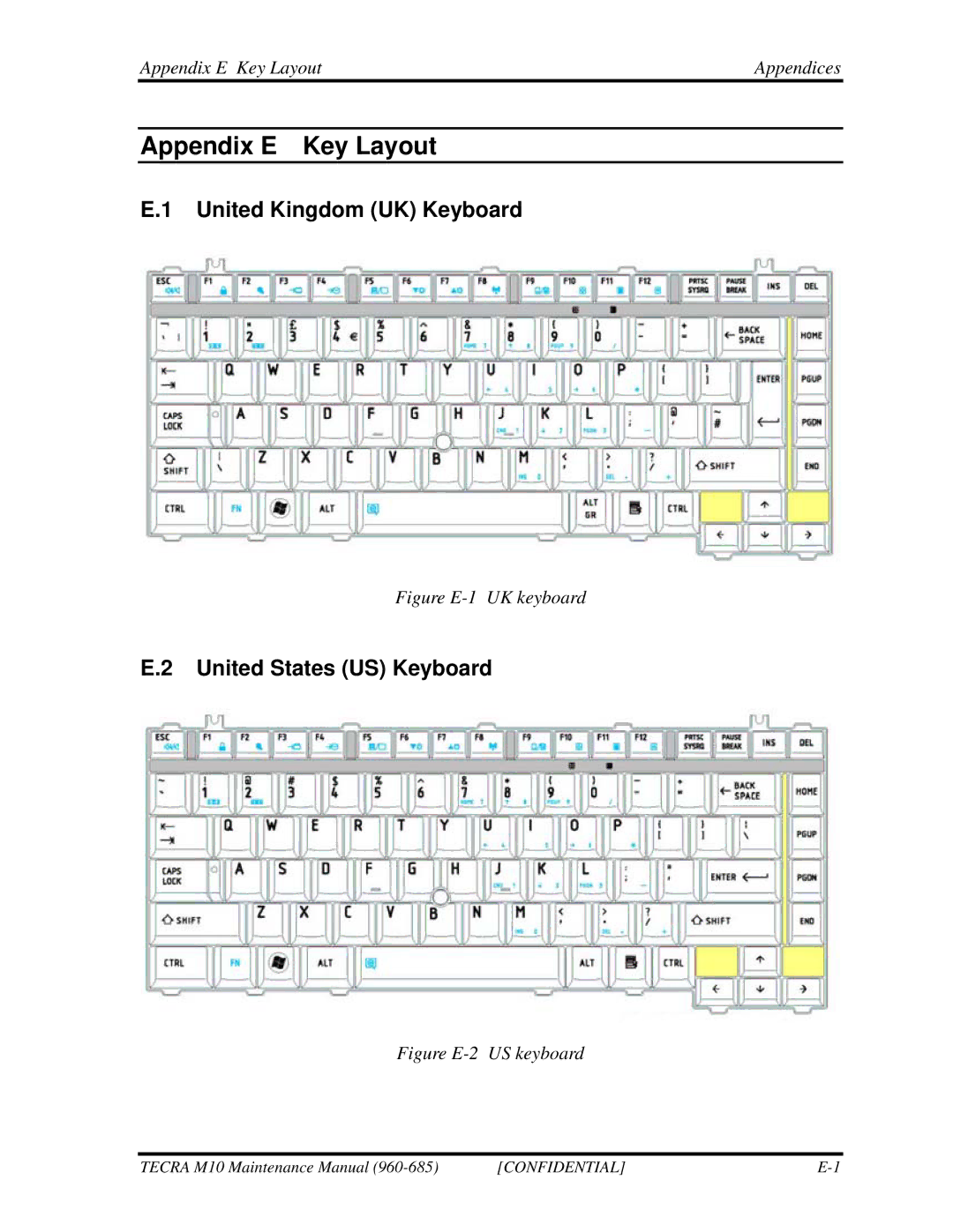 Toshiba M10, TECRA manual United Kingdom UK Keyboard, United States US Keyboard, Appendix E Key LayoutAppendices 