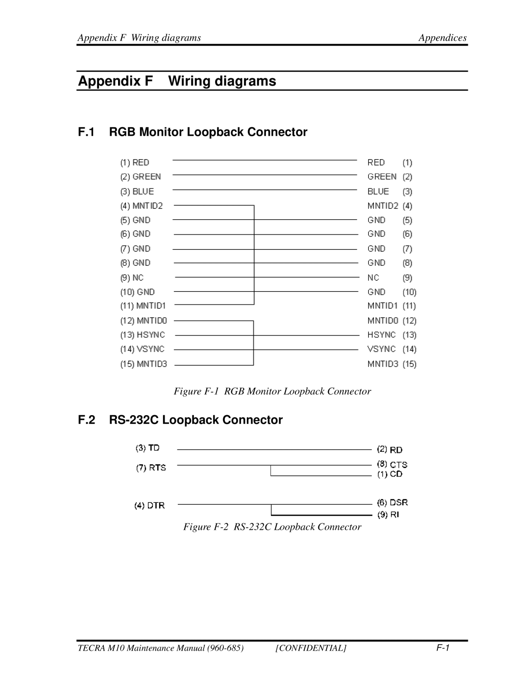 Toshiba M10, TECRA manual RGB Monitor Loopback Connector, RS-232C Loopback Connector, Appendix F Wiring diagrams Appendices 