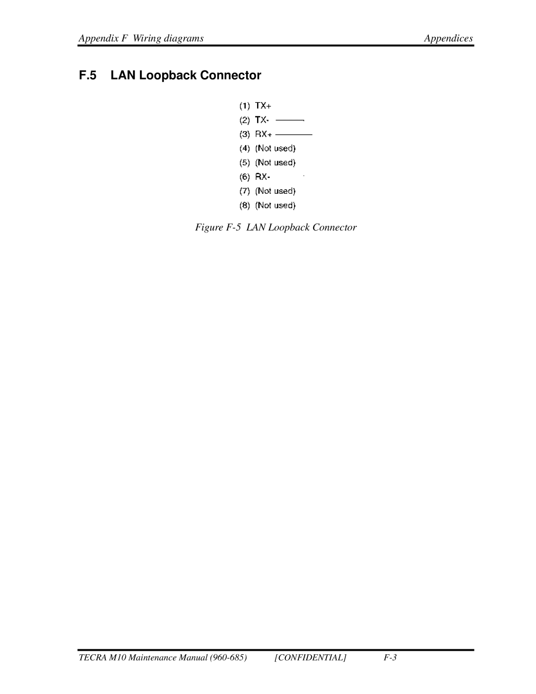 Toshiba M10, TECRA manual Figure F-5 LAN Loopback Connector 