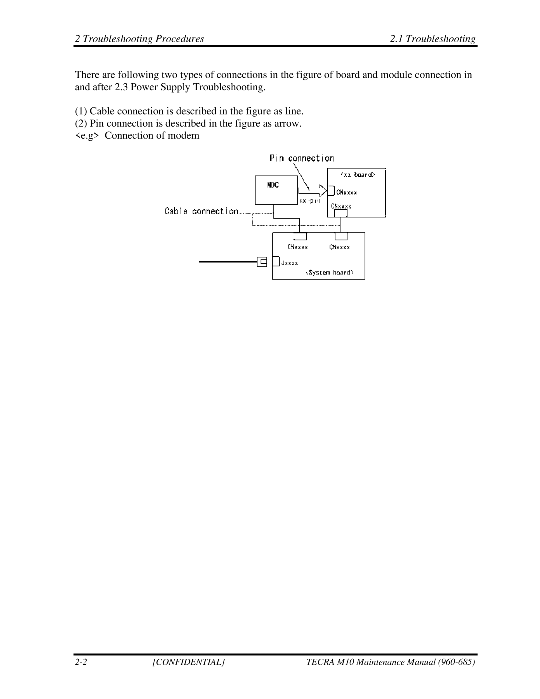 Toshiba TECRA, M10 manual Troubleshooting Procedures 