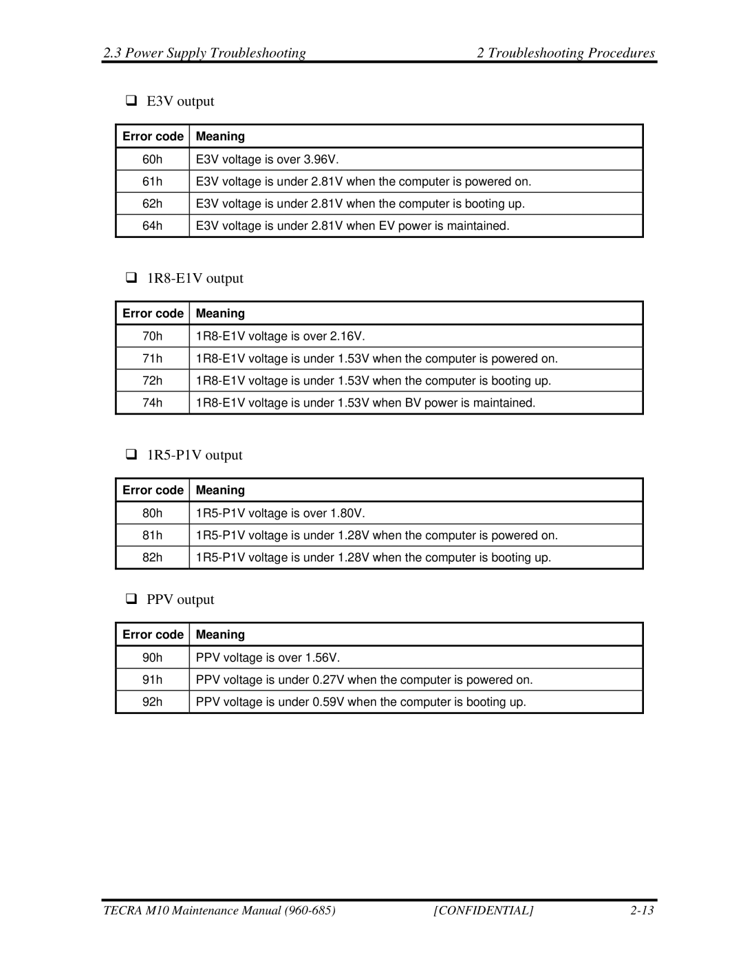 Toshiba M10, TECRA manual ‰ E3V output 