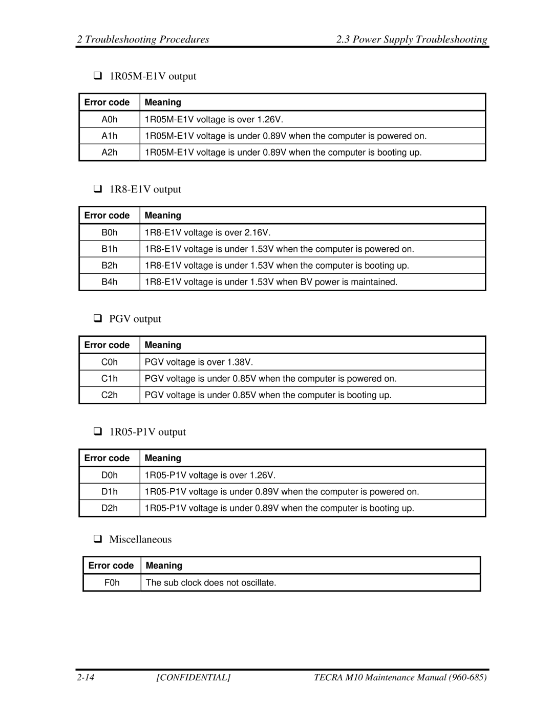 Toshiba TECRA, M10 manual ‰ 1R05M-E1V output, Error code Meaning F0h Sub clock does not oscillate 